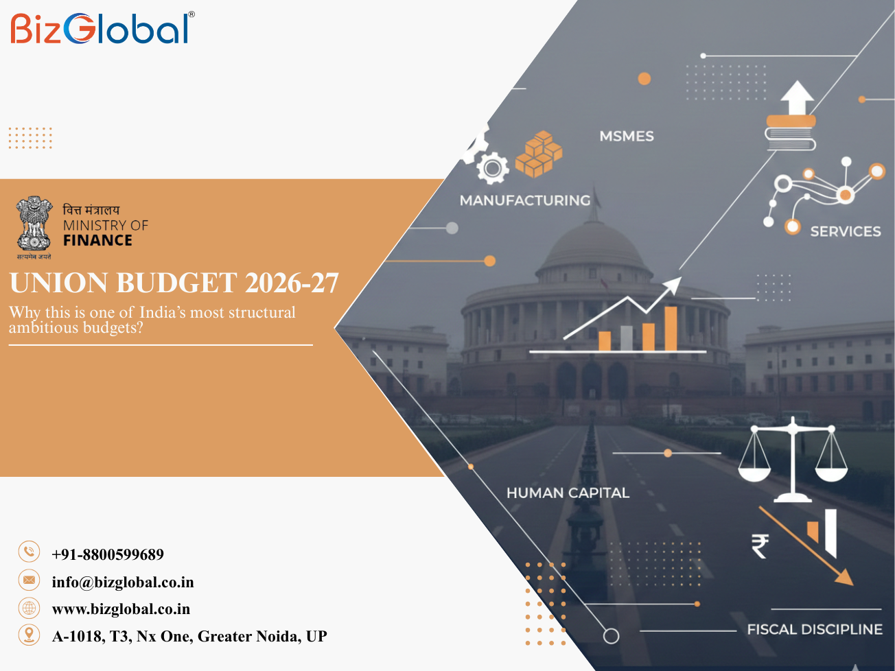 Union Budget 2026–27: Why This Is One of India’s Most Structurally Ambitious Budgets