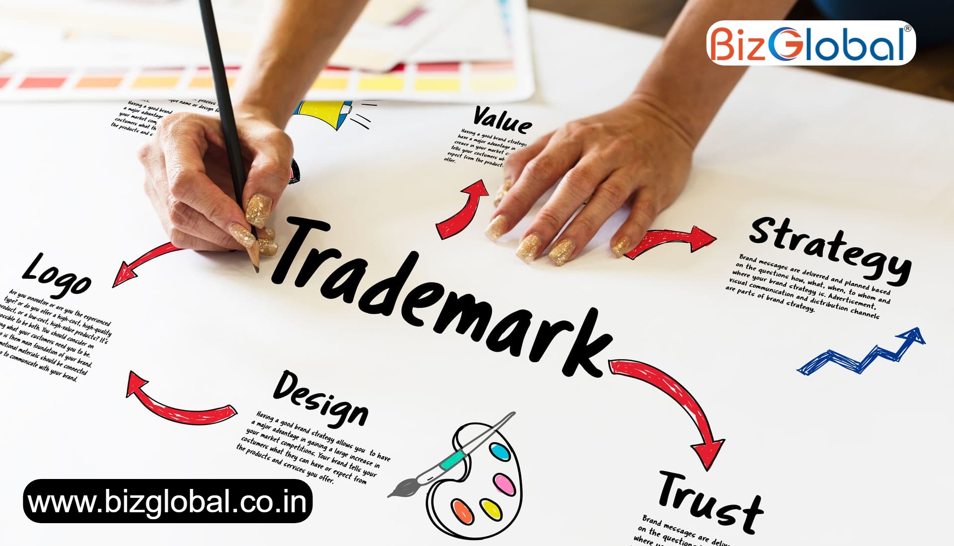 Trademark Registration