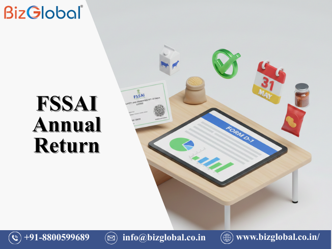 FSSAI Annual Return
