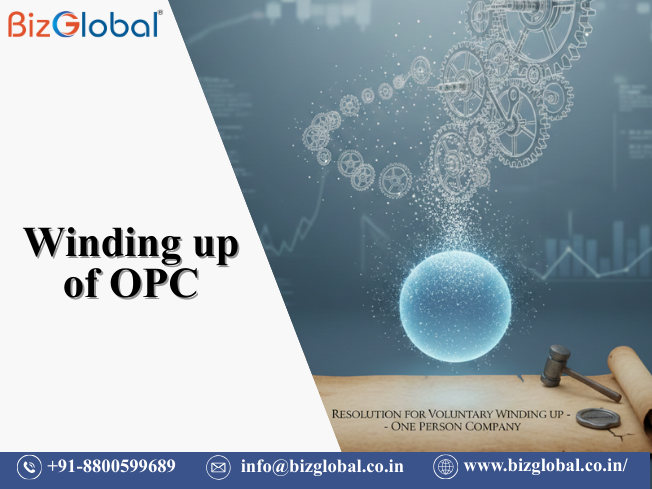 Winding Up of One Person Company